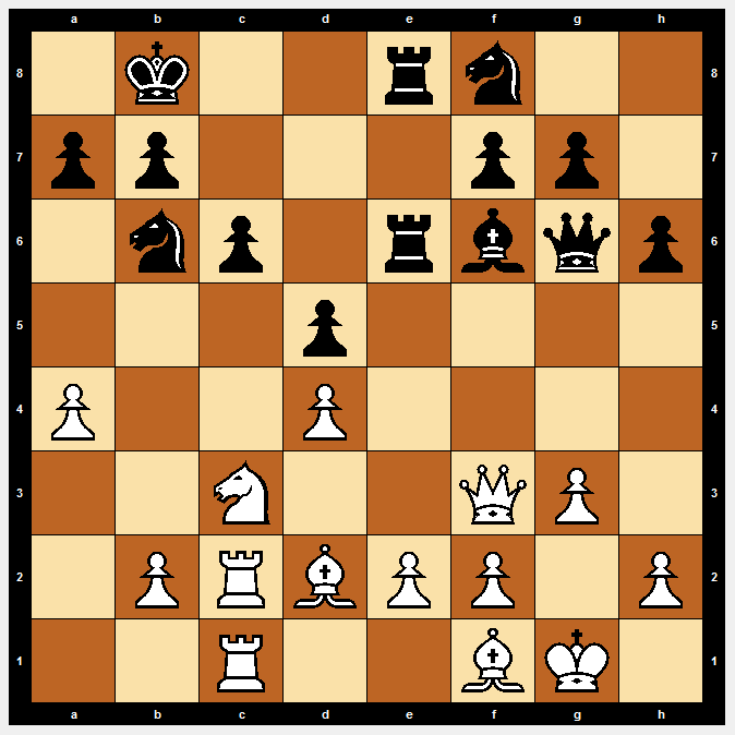 1k2rn2/pp3pp1/1np1rbqp/3p4/P2P4/2N2QP1/1PRBPP1P/2R2BK1 w - - 0 1