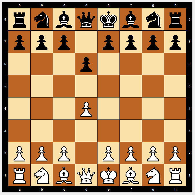 rnbqkbnr/ppp1pppp/3p4/8/3P4/8/PPP1PPPP/RNBQKBNR w KQkq - 0 2