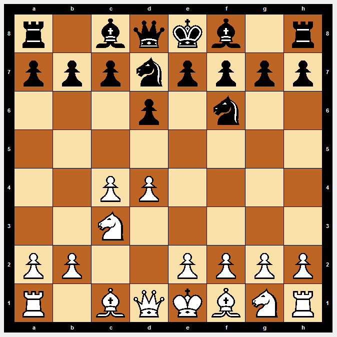 r1bqkb1r/pppnpppp/3p1n2/8/2PP4/2N5/PP2PPPP/R1BQKBNR w KQkq - 0 4