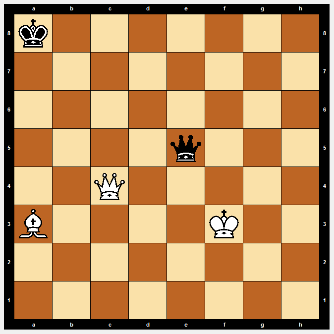 k7/8/8/4q3/2Q5/B4K2/8/8 w - - 0 1