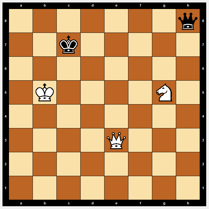 7q/2k5/8/1K4N1/8/4Q3/8/8 w - - 0 1