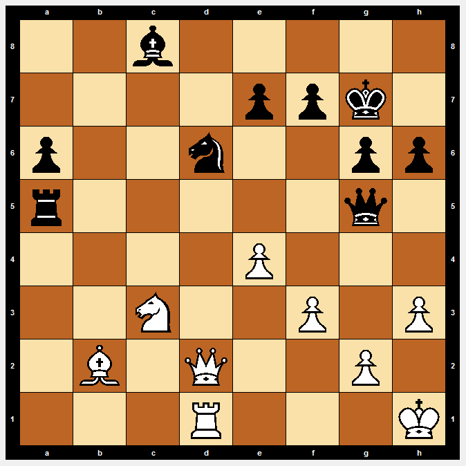 2b5/4ppk1/p2n2pp/r5q1/4P3/2N2P1P/1B1Q2P1/3R3K w - - 0 1
