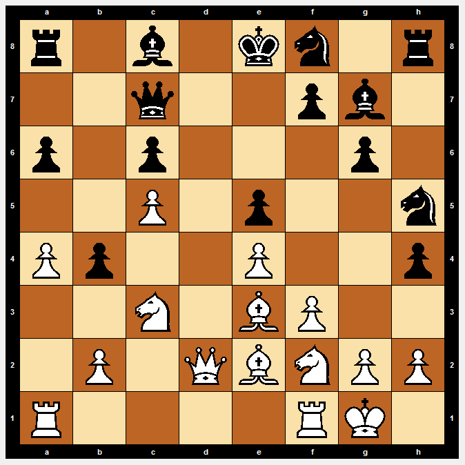 r1b1kn1r/2q2pb1/p1p3p1/2P1p2n/Pp2P2p/2N1BP2/1P1QBNPP/R4RK1 w kq - 0 17