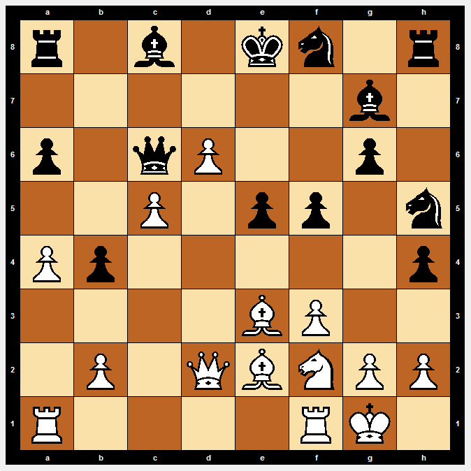 r1b1kn1r/6b1/p1qP2p1/2P1pp1n/Pp5p/4BP2/1P1QBNPP/R4RK1 w kq - 0 20