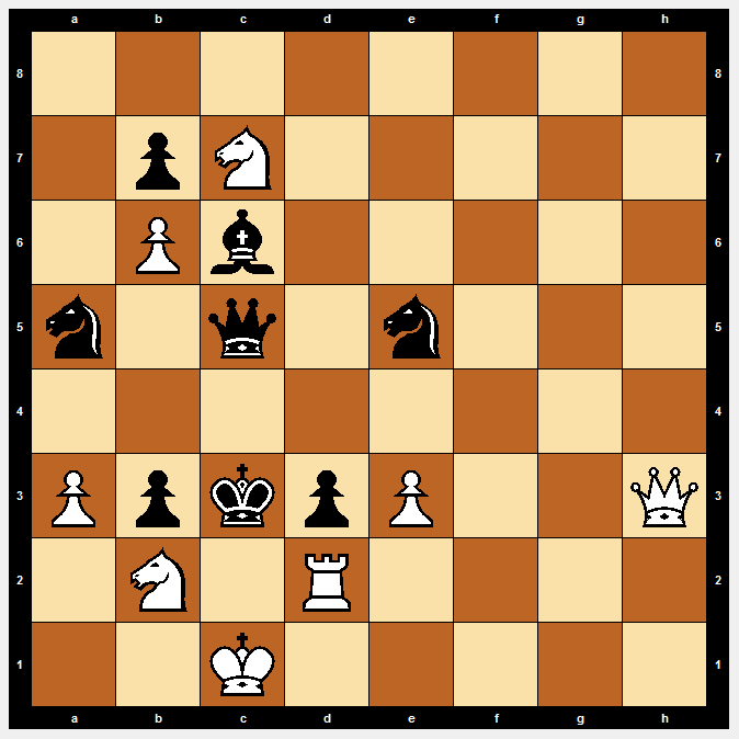 8/1pN5/1Pb5/n1q1n3/8/PpkpP2Q/1N1R4/2K5 w - - 0 1